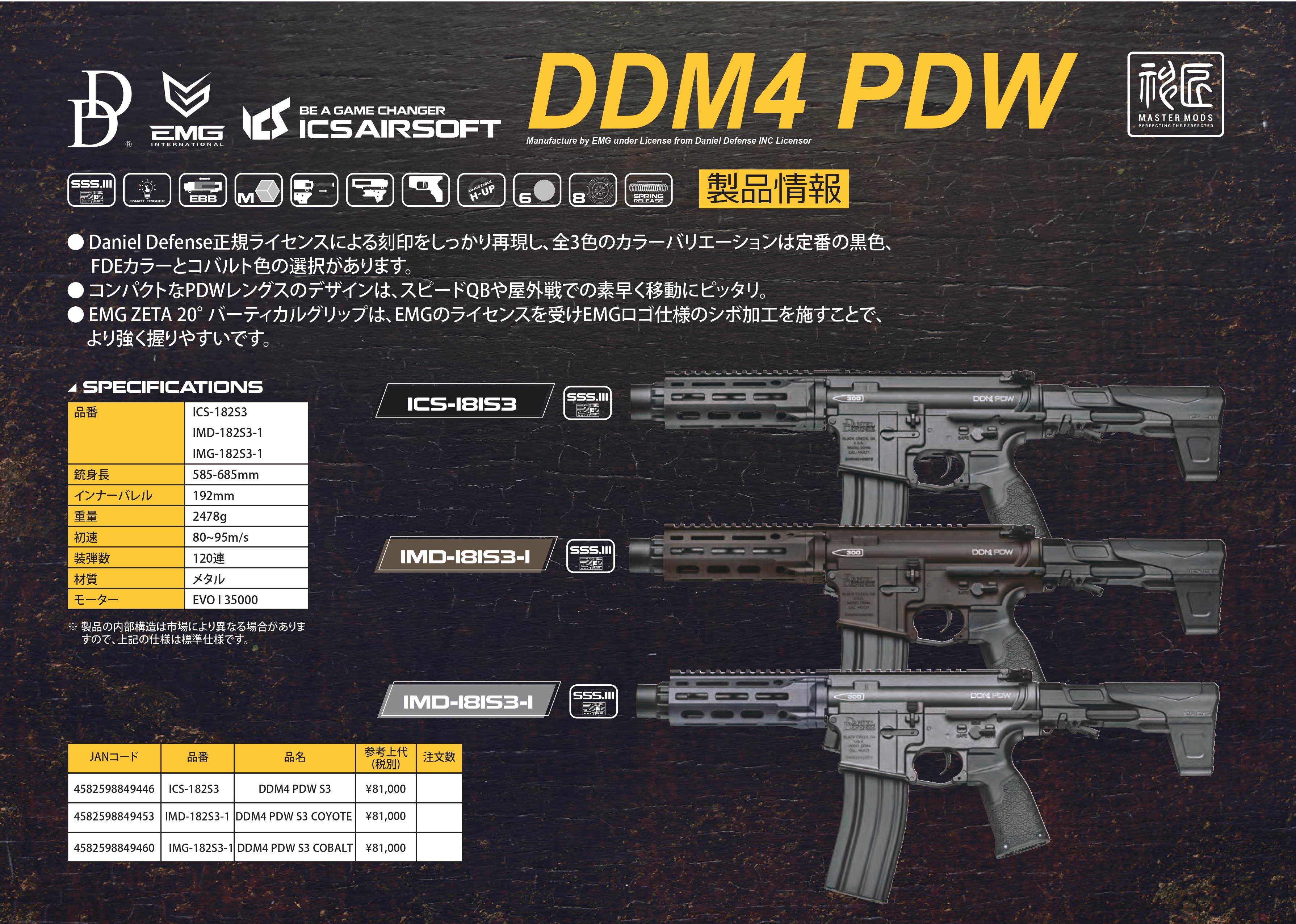ニ*ム様 DANIEL DEFENSE 電動ガン m4 BATON : Guns & Bikes:【Daniel Defense正規ライセンスICS電動