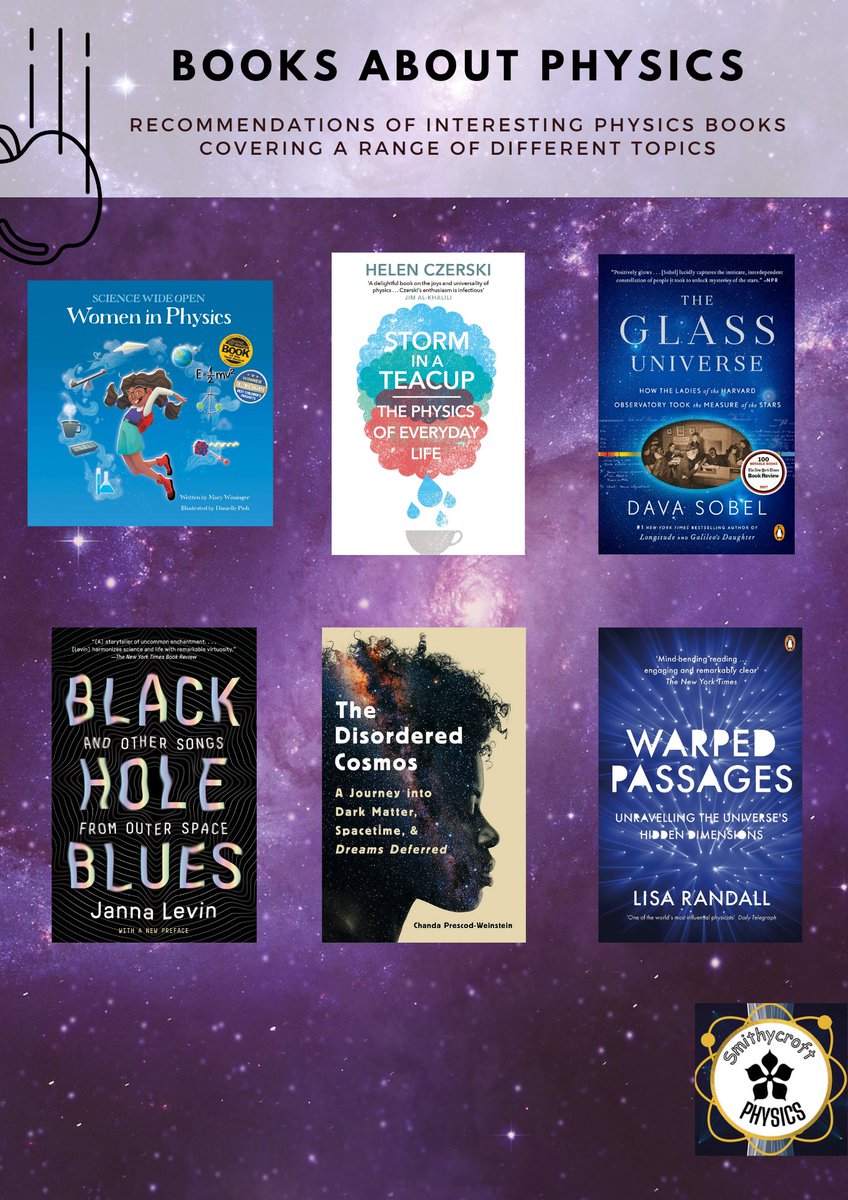 Smithycroft Physics Department tweet media