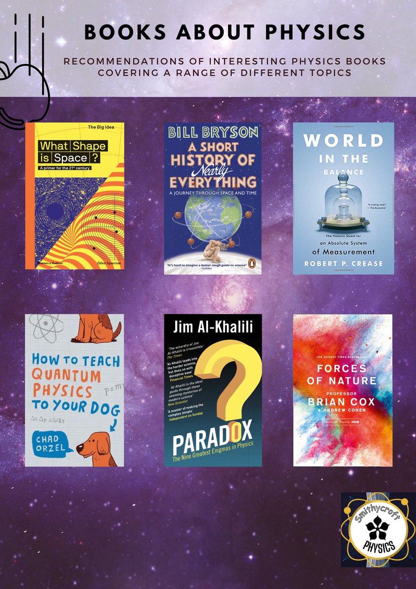 Smithycroft Physics Department tweet media