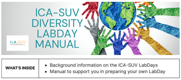Get inspiration for conversations around equality, diversity and inclusion. Read our blog about the range of resources we have developed in this area icasuvblog.wordpress.com/2024/11/19/ica…