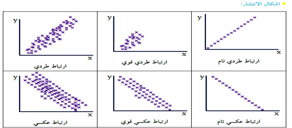 طارق سلامة | منصة تكامل tweet media