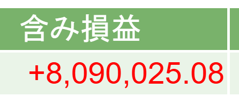 カルドセプト引退したら総魔力上昇中