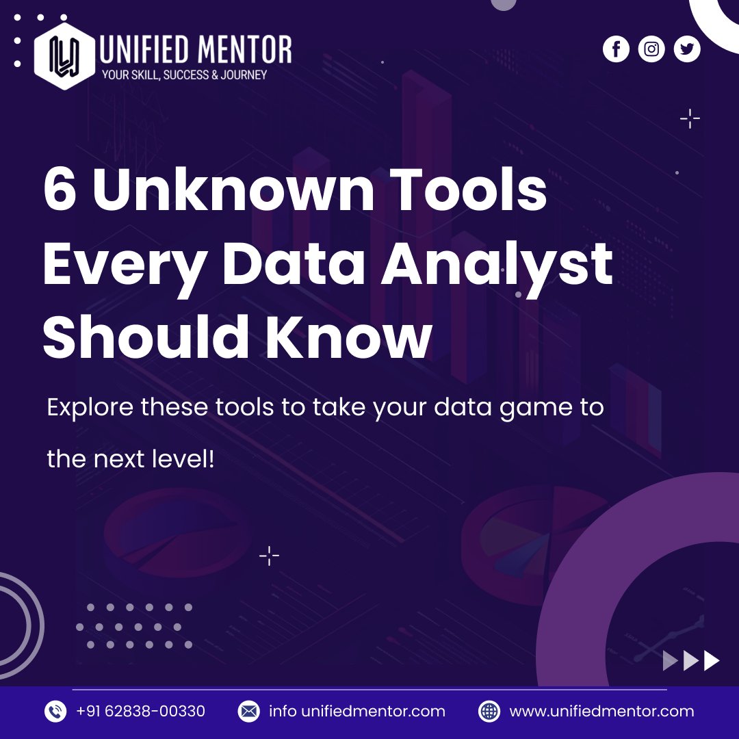 unifiedmentor's tweet image. 📊 6 Must-Know Tools for Data Analysts
Unlock new possibilities with tools like Trifacta, Metabase, Dundas BI, BigML, Dataiku, and KNIME. 🌟
#DataAnalytics #HiddenTools #DataScienceTips #MachineLearning #DataVisualization #BusinessIntelligence #DataWrangling #TechTools