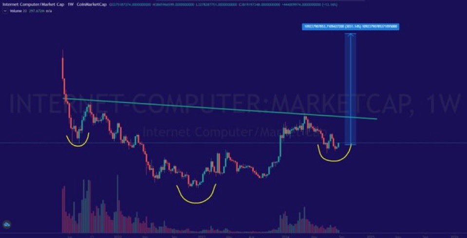 CRYPTO FRONT tweet media