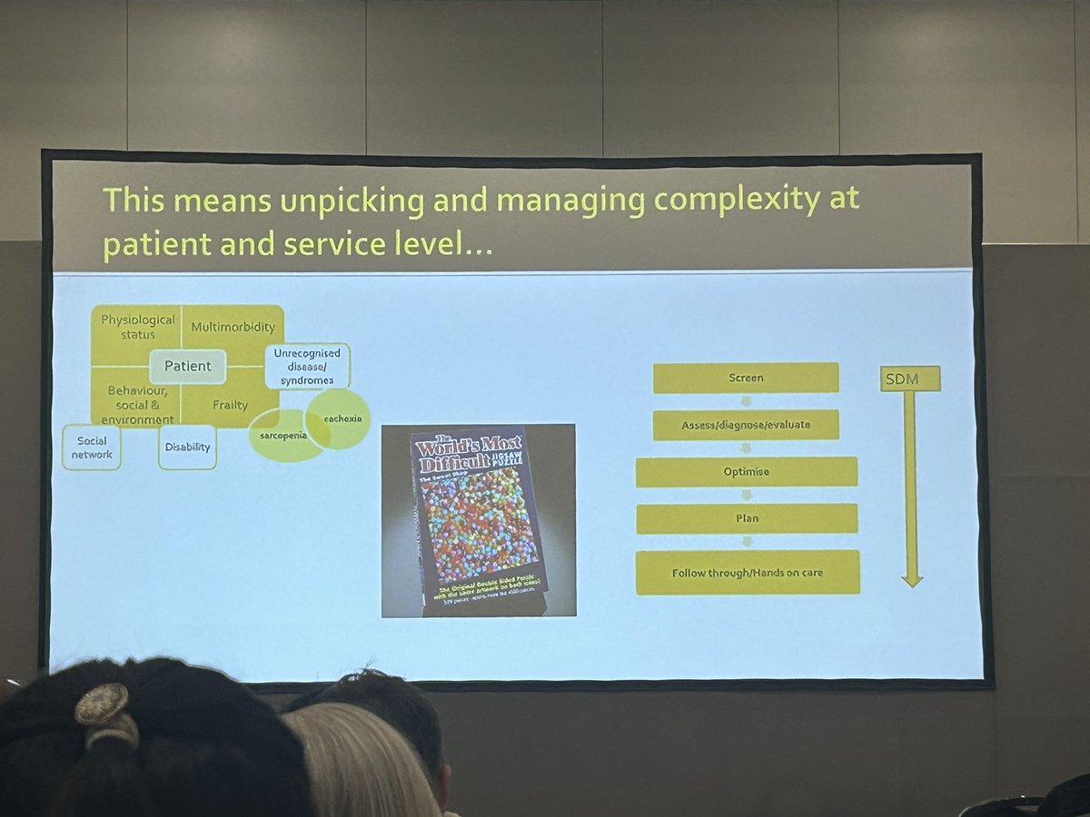UKCPA Care of Older People Committee (@ukcpaelderly) on Twitter photo How multiple inputs and reviews in complex older patients can translate into the āsatanic trilogyā of hospital acquired complications. Comprehensive geriatric assessment can help to avoid this <a href="/GeriSoc/">British Geriatrics Society</a> #BGSConf How multiple inputs and reviews in complex older patients can translate into the āsatanic trilogyā of hospital acquired complications. Comprehensive geriatric assessment can help to avoid this <a href="/GeriSoc/">British Geriatrics Society</a> #BGSConf