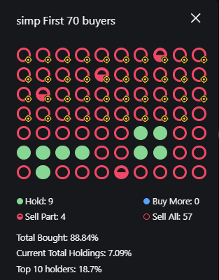 Communicatio24's tweet photo. simp $simp 
Liquidity - $147K
Mkt Cap - $2.0M

Gr11mosZNZjwpqnemXNnWs9E2Bnv7R6vzaKwJTdjo8zQ
#Memecoins #Solanamecoin 

Launch of a new token $BEBE @BeerBear2024 https://t.co/c8Mm2pBgyQ