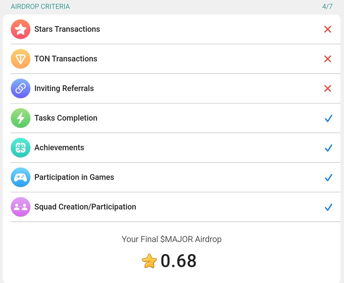 airdrops_combo's tweet photo. @majoroftelegram @roxmvn

#hamster is 100x better than #major that gives allocation to all users without any transaction.

But after spending six months, each user got only less than one token. What is this?

Please reallocate allocation.

#majorscam #bycottmajor #scamproject https://t.co/APcj693k14
