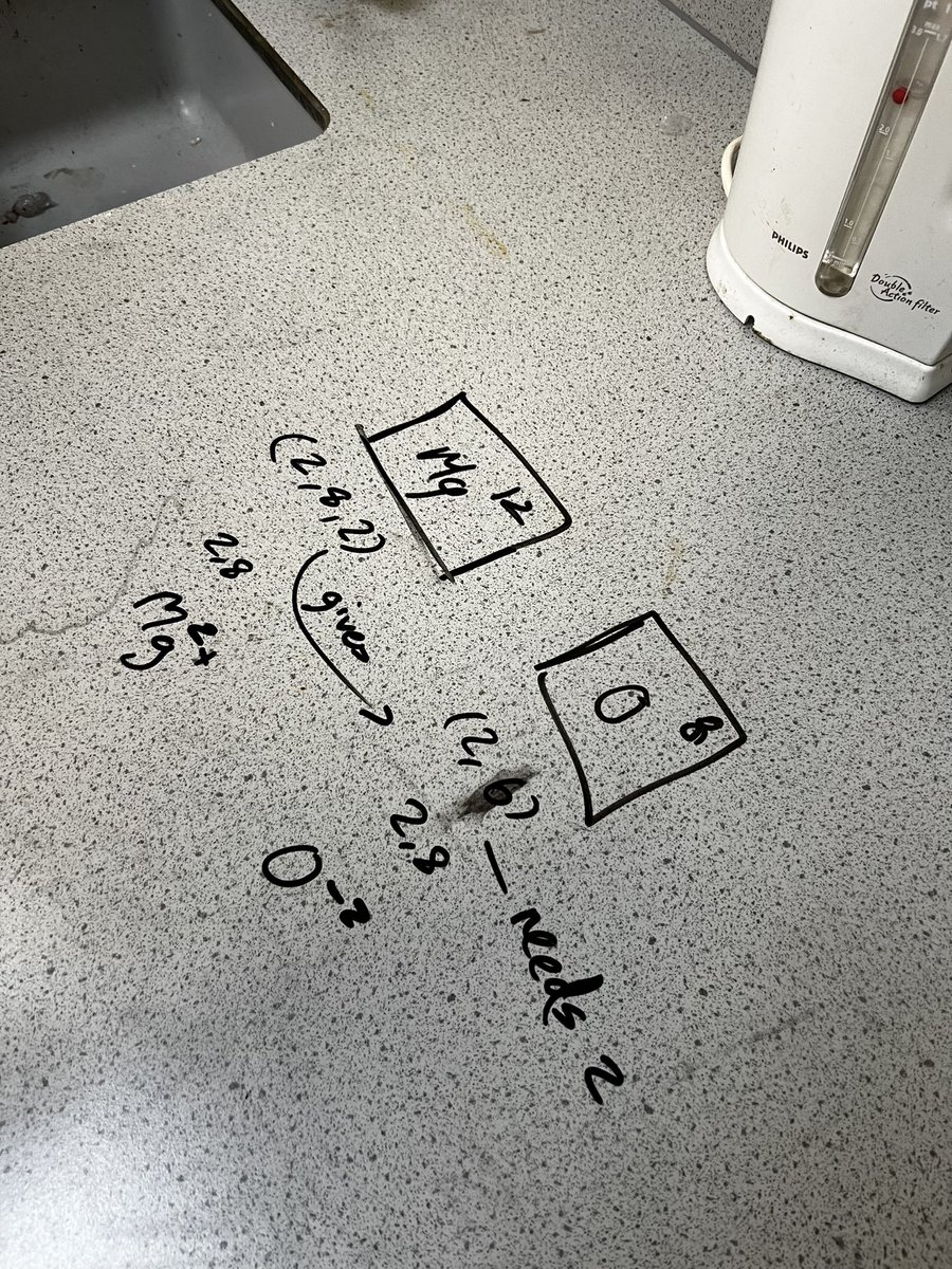 2nd year science learning about ionic bonding &amp; chemical formula this morning. Thanks <a href="/CathalMolloy/">Cathal Molloy</a> for the brilliant idea of using the desks as a whiteboard - a novelty to be allowed to write on the desks 😱😂