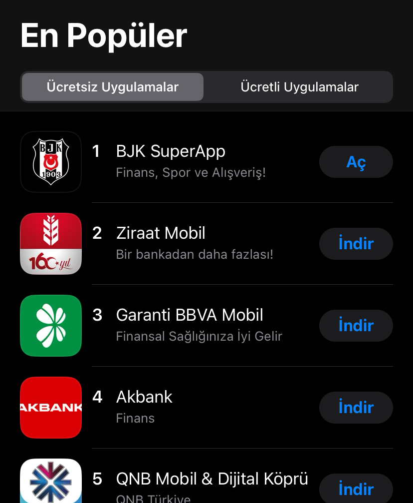 Besiktas's tweet photo. Bizim ortama giriş 😎 https://t.co/a1WO92Qk6y