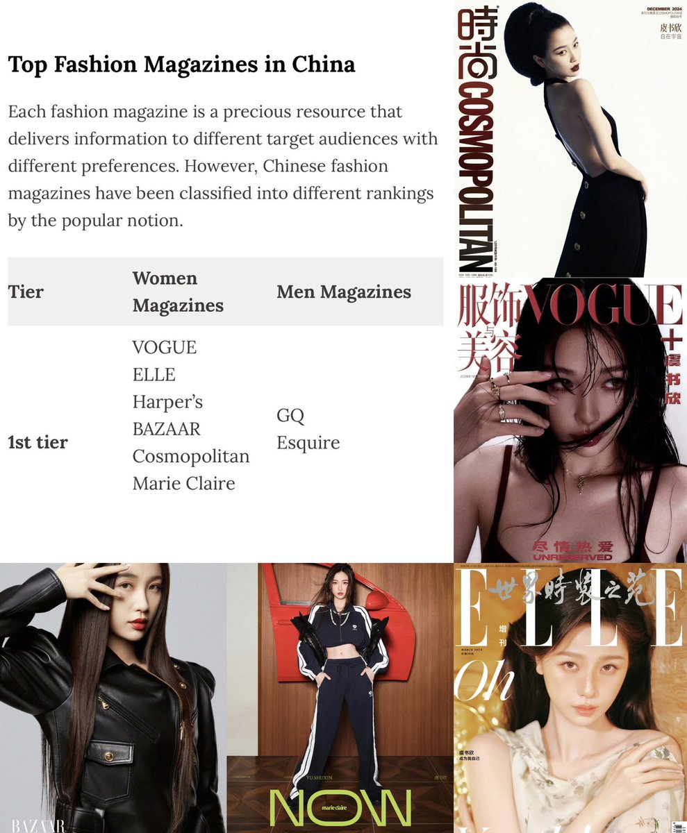 dixinyinli_'s tweet image. Esther Yu graces China's top fashion magazines: Cosmopolitan, Vogue, Elle, Harper’s Bazaar, and Marie Claire, showcasing her status as a leading fashion icon. 🔥✨🪩

#YuShuxin #EstherYu #Cosmopolitan #Elle #Harpersbazaar #Lofficiel #magazine #chineseactress