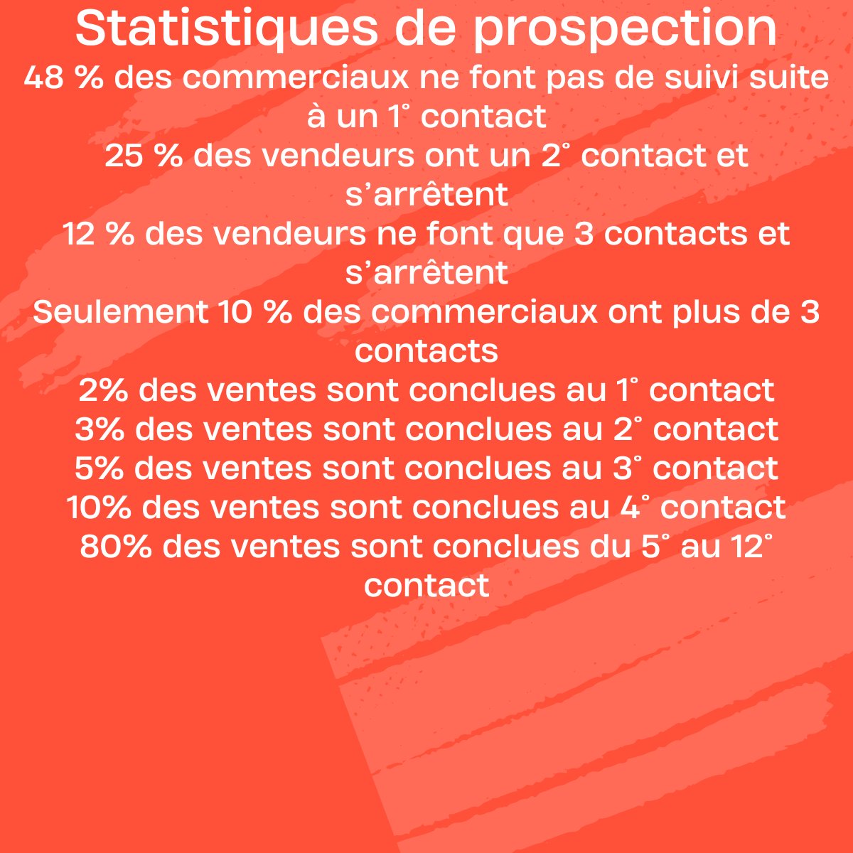 Jordan PRIVAT Coach en Psycho Vente (@jpneurocoach) on Twitter photo 