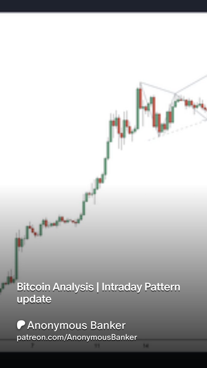 RasiCarlo's tweet photo. #BITCOIN_ATH #BTC #Crypto 

https://t.co/AQm43g1Ejj https://t.co/tpSTug2PJg