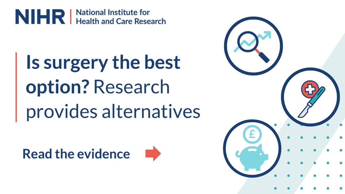 ❓ Is #surgery always the best option? For some people, it might not be.

Our latest Collection brings together research that could reduce the need for surgery and free up #NHS resource. Read it here: evidence.nihr.ac.uk/collection/is-…

<a href="/RCSnews/">The Royal College of Surgeons of England</a> <a href="/svig2/">Stella Vig #NHS</a> <a href="/HSJEditor/">Alastair McLellan</a>
