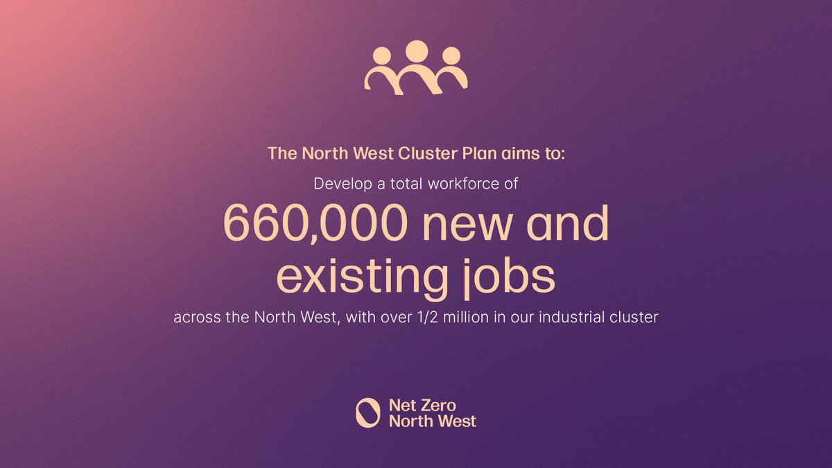 Net Zero North West (@netzeronw) on Twitter photo Developed with funding from the <a href="/UKRI_News/">UK Research and Innovation</a>, the North West Cluster Plan aims to accelerate development of decarbonisation projects in our region, while building a workforce of 660,000 skilled employees for the businesses and industries of the future 👷 Developed with funding from the <a href="/UKRI_News/">UK Research and Innovation</a>, the North West Cluster Plan aims to accelerate development of decarbonisation projects in our region, while building a workforce of 660,000 skilled employees for the businesses and industries of the future 👷