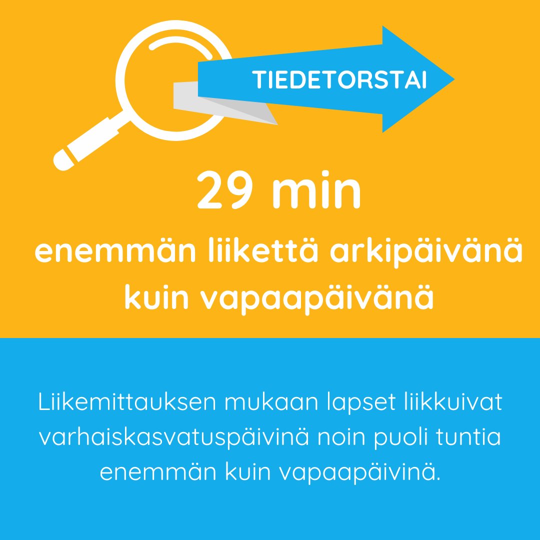 Liikkuva koulu tweet media