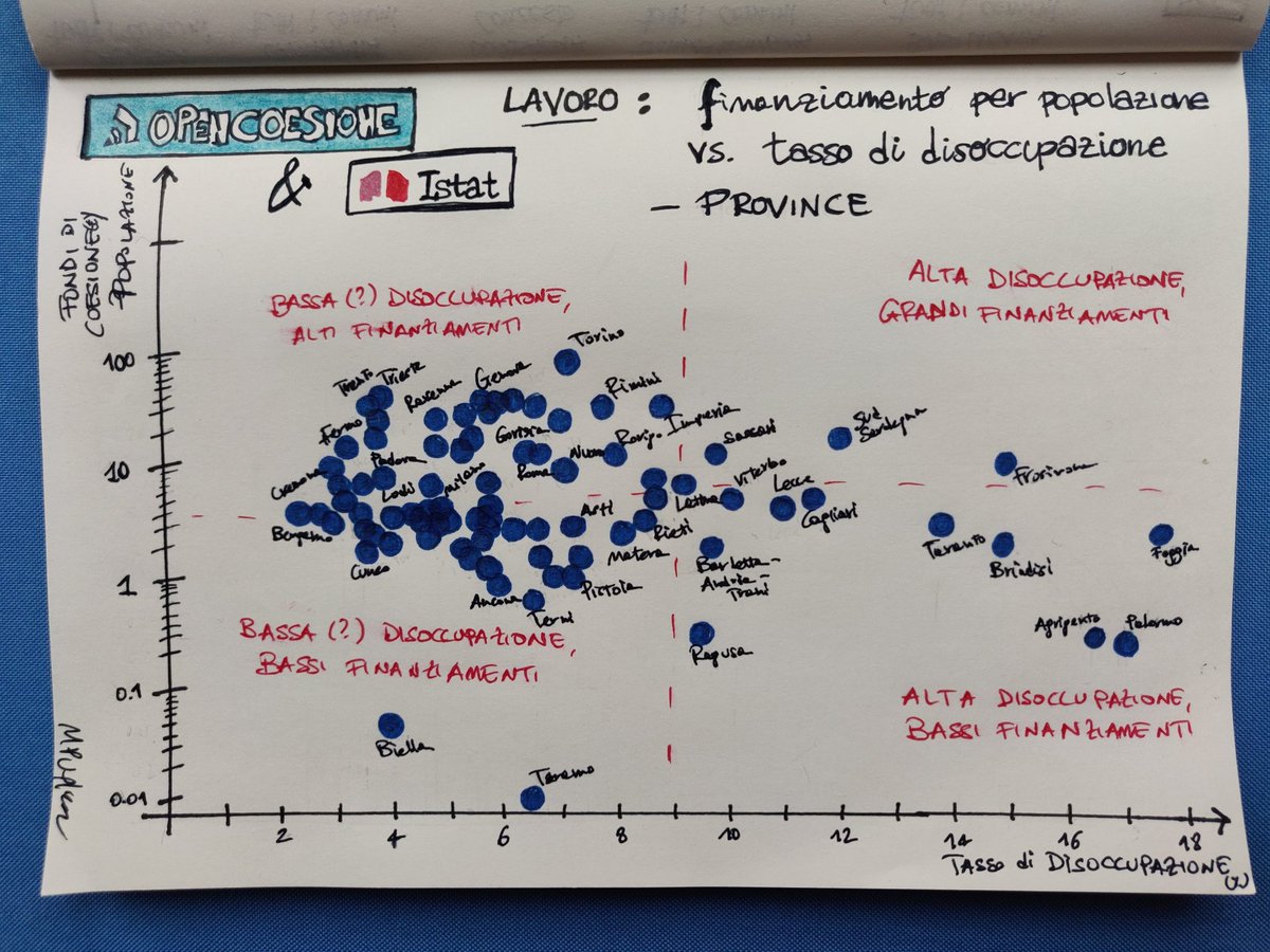 Osservatorio Civico PNRR (@oss_pnrr) on Twitter photo Progetto AwareEU: scopri le infografiche “a mano” su progetti di coesione dell’UE finanziati in Italia con focus tematici specifici (ambiente, dissesto idrogeologico, inclusione sociale e salute) su awareeu.osservatoriocivicopnrr.it/infografiche/
<a href="/ActionAidItalia/">ActionAid Italia</a> <a href="/InfoNodes/">info.nodes</a> <a href="/Monithon/">Monithon</a> <a href="/ondatait/">onData</a> Progetto AwareEU: scopri le infografiche “a mano” su progetti di coesione dell’UE finanziati in Italia con focus tematici specifici (ambiente, dissesto idrogeologico, inclusione sociale e salute) su awareeu.osservatoriocivicopnrr.it/infografiche/
<a href="/ActionAidItalia/">ActionAid Italia</a> <a href="/InfoNodes/">info.nodes</a> <a href="/Monithon/">Monithon</a> <a href="/ondatait/">onData</a>