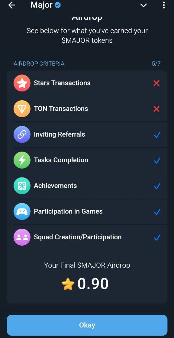 TechnicalAlok2's tweet photo. My dear @majoroftelegram @ton_blockchain team has scammed us common people. We worked hard for months and then we were given 0. Please check once and provide us something better. https://t.co/Cb3iBncpAm