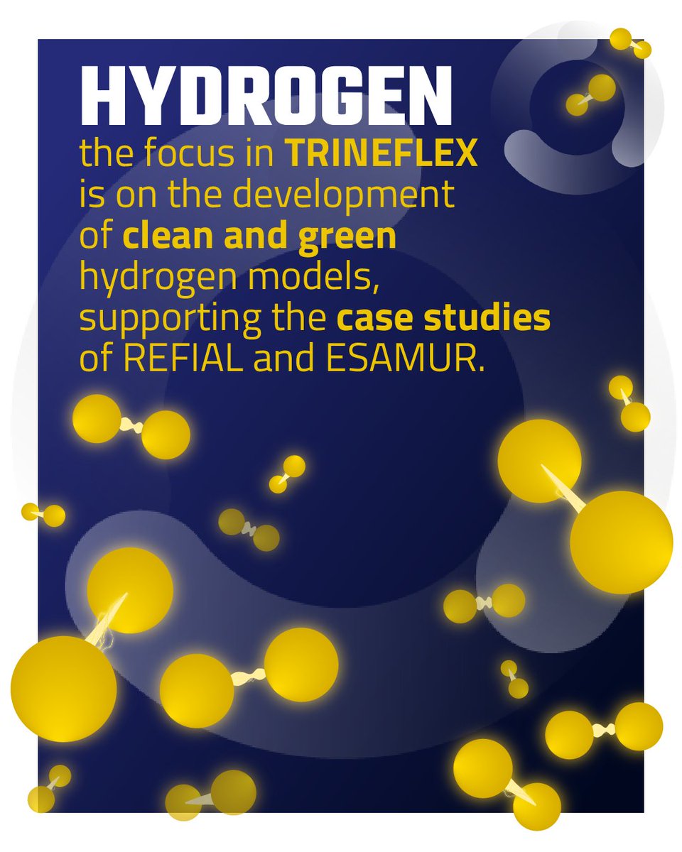 ⚡Hydrogen in Trineflex Project
Read our full article here 👉🏼 trineflex.eu/hydrogen/?fbcl…
#Hydrogen #EnergyInnovation #TRINEFLEX #Sustainability #Trineflex
