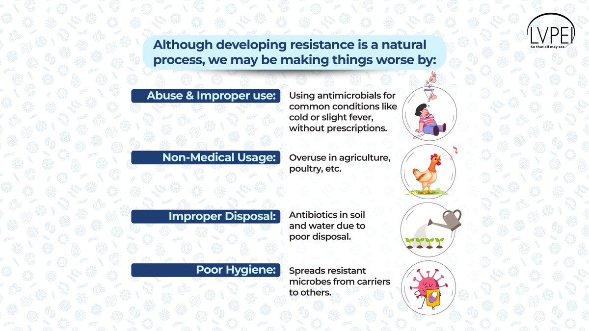 Antimicrobial resistance (AMR) is a global challenge, but we can fight it together! 🌍💊 Practice good hygiene, use antibiotics responsibly, and follow medical advice to stop the rise of resistant infections. Awareness today means healthier tomorrows for all. 🌟

#LVPEI #AMR