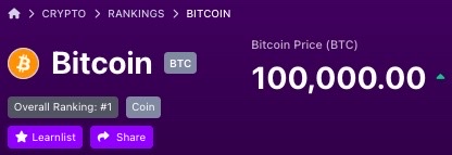 BitDegree's tweet image. When BTC hits $100K, we'll release something special❗️✨

1 Mission, 1000 $USDC , 10 people.

Rules are simple:
- Like, follow, retweet this post
- Comment "Done"
- Complete a Special Mission when out

Spread the word!