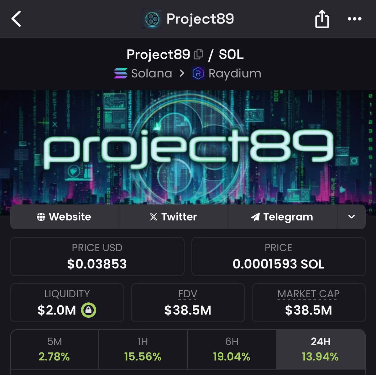 $PROJECT89 to $150m btw.