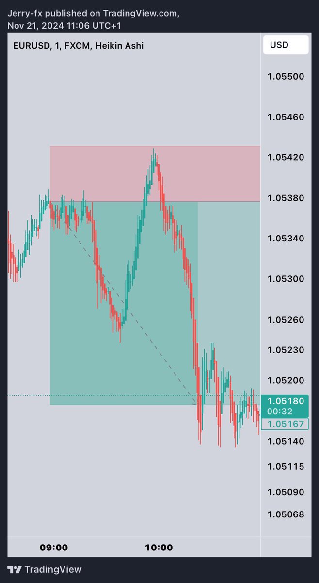 Jerry S.I.N tweet media