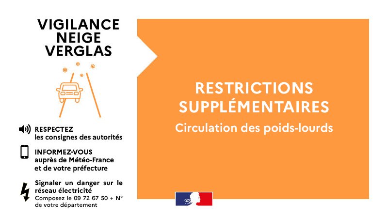 Prefet14's tweet photo. #neige #verglas ❄️ | 🚚 Au vu des chutes de neige observées dans le #Calvados, des restrictions supplémentaires ont été mises en place pour la circulation des poids lourds de plus de 7,5 tonnes : 
❌️ Interdiction de circulation sur l'A13 dans les 2 sens
❌️ Interdiction de circulation sur la N158 dans les 2 sens

Le périphérique de #Caen et la N13 demeurent autorisés pour le moment.

⚠️ La vitesse est abaissée de 20kms/heure sur l'ensemble des axes routiers et les manœuvres de dépassement sont interdites pour les poids lourds de plus de 7,5 tonnes.
