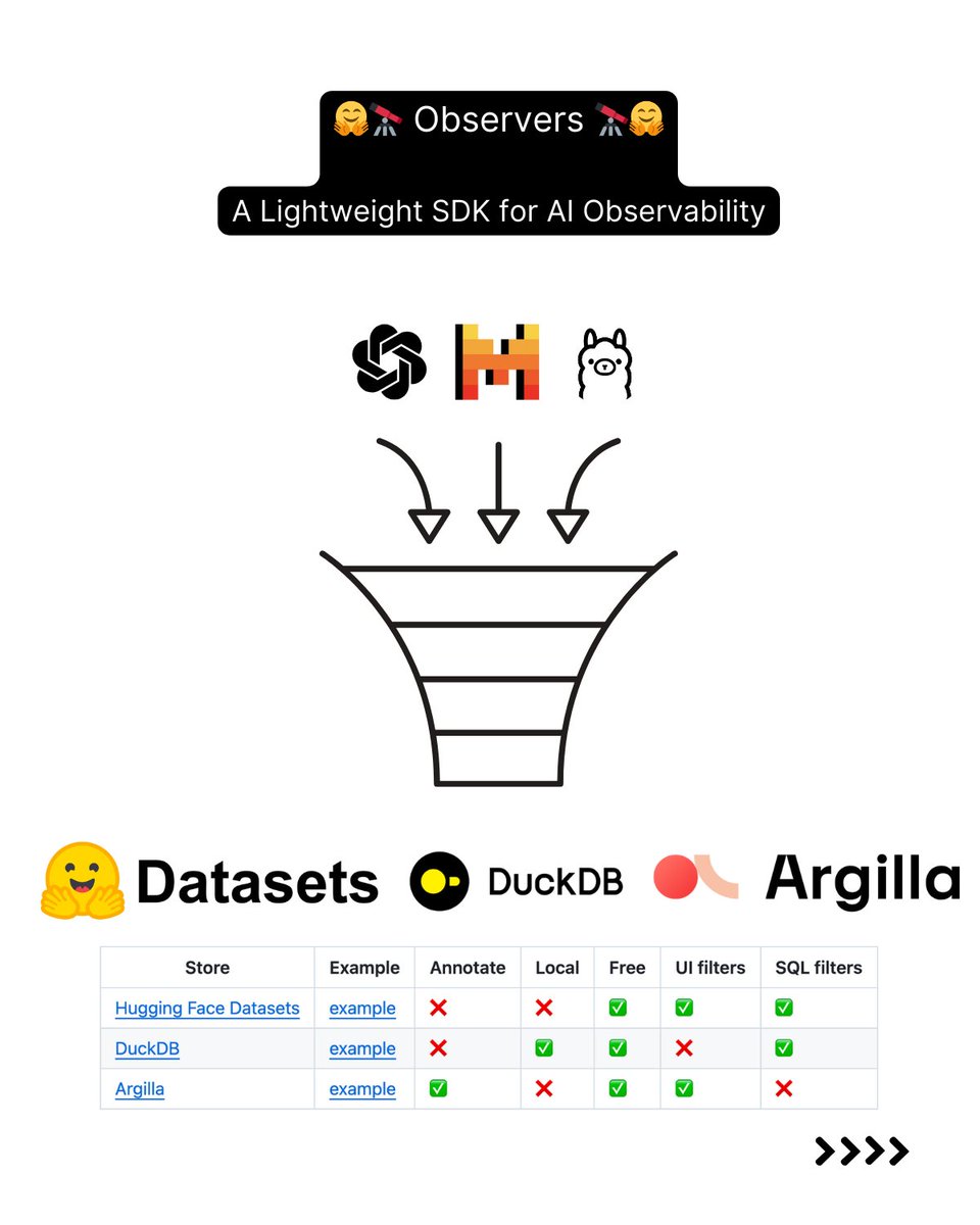 David Berenstein tweet media