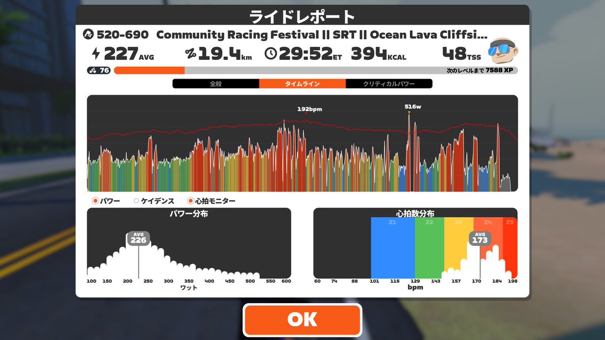 monionoheya's tweet photo. 6位/9人でした。W’bal枯渇で心拍爆上げまで追い込んだのに😭 #CommunityRacing https://t.co/MQ7iRo6Oqx