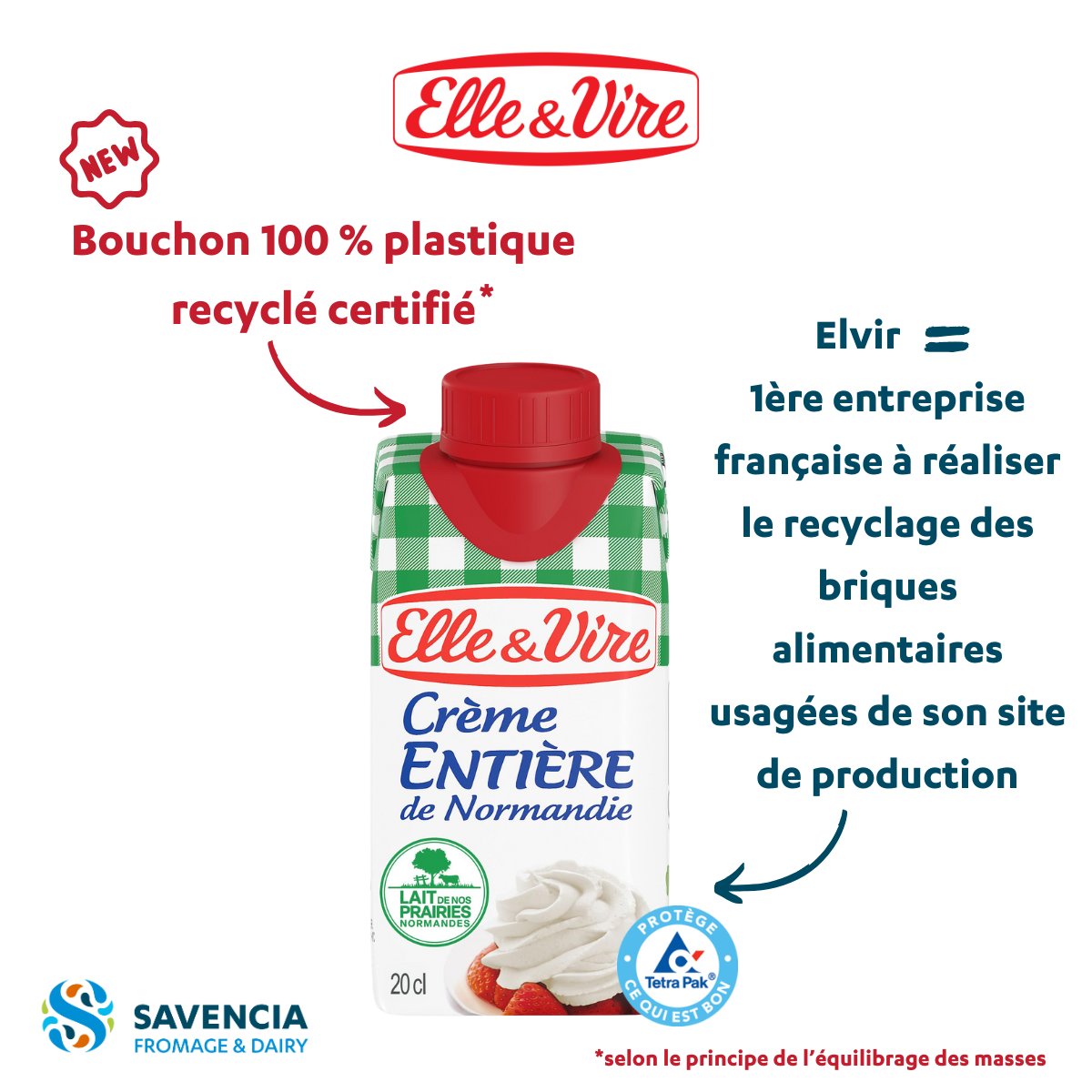 Savencia (@savencia_groupe) on Twitter photo 📣Elle & Vire devient aujourd'hui la 1ère marque à doter ses briques Tetra Pak de bouchons en plastique 100 % recyclé certifié par l’ISCC (International Sustainability & Carbon Certification). ​
Cette innovation permet d’économiser 377 tonnes de plastique fossile chaque année. 📣Elle & Vire devient aujourd'hui la 1ère marque à doter ses briques Tetra Pak de bouchons en plastique 100 % recyclé certifié par l’ISCC (International Sustainability & Carbon Certification). ​
Cette innovation permet d’économiser 377 tonnes de plastique fossile chaque année.