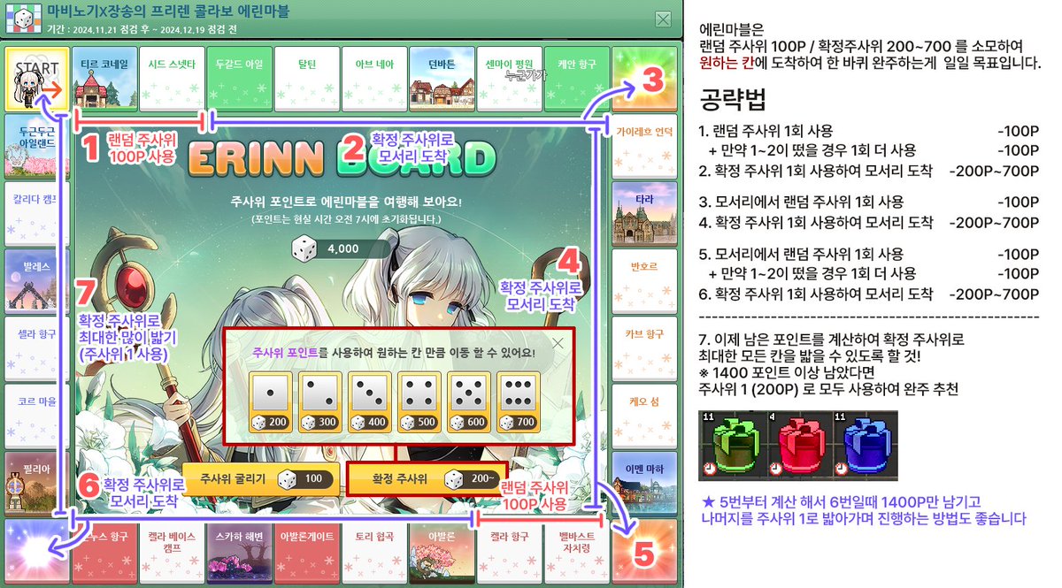 Zzapi_LT's tweet photo. 오타 발견해서 다시 올리다
에린마블을 처음 하시는분들 위하여 
리블심해님의 팁에 좀더 살을 붙여 작성했습니다
실제로 해보니 1000 포인트가 남더라구요
6번에 도착할때 1400만 남도록 계산하여 이동하면 좀더 많은 보상을 받을 수 있습니다. https://t.co/TVmMyqLsHZ