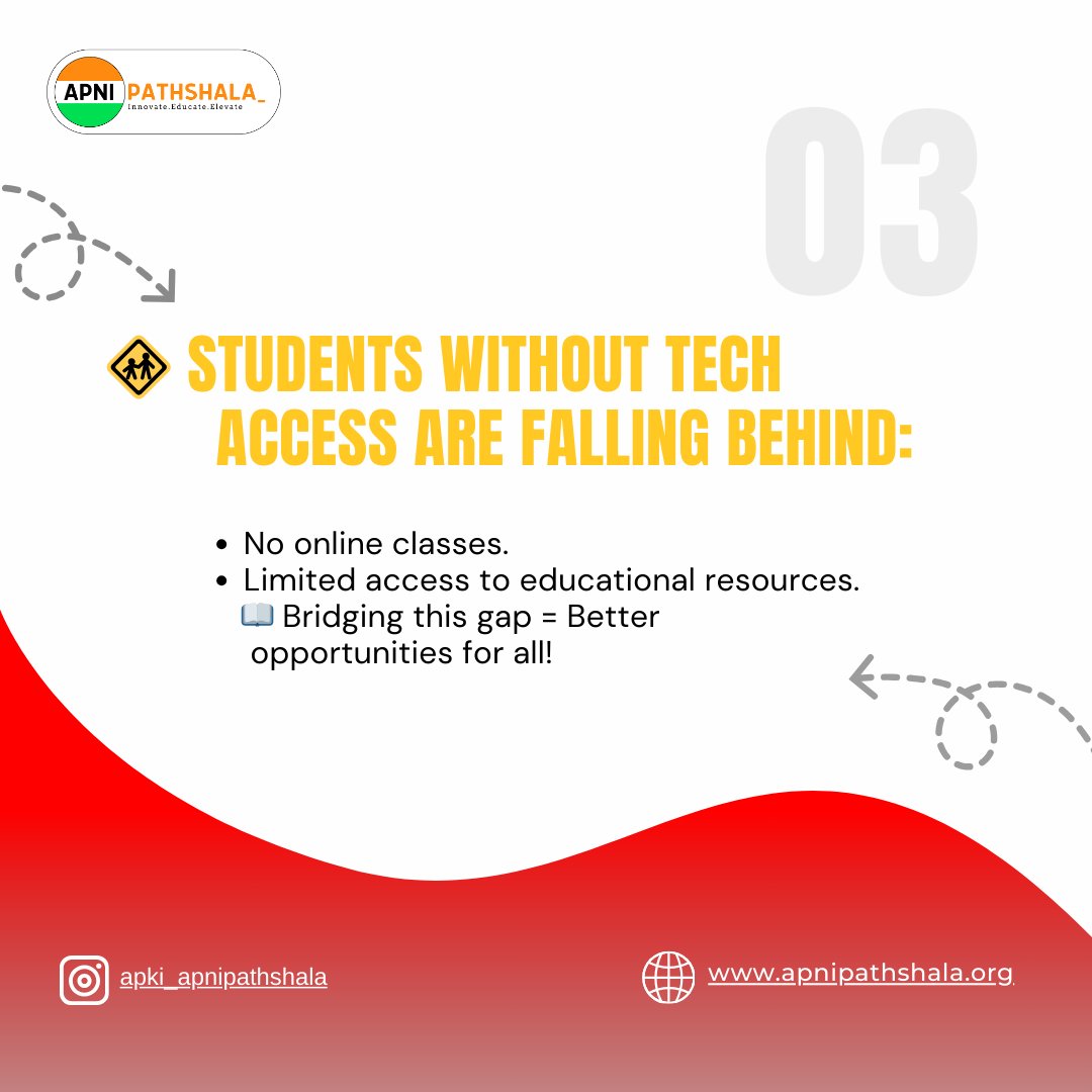 apnipathshala_'s tweet image. A Step Towards Digital Equality
#digitalinclusion
#closegaps
#techforeveryone
#bridgingthedigitaldivide
#digitalempowerment
#equalopportunities
#futurethroughtech
#digitalforall
#edtechrevolution
#apnipathshala @malpani