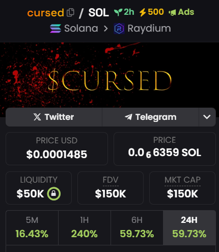 Monky_Calls's tweet photo. One of the next calls to get high profit in my room

Join me to seize the opportunity and earn lots of dollars together https://t.co/cWJCtZz7jO