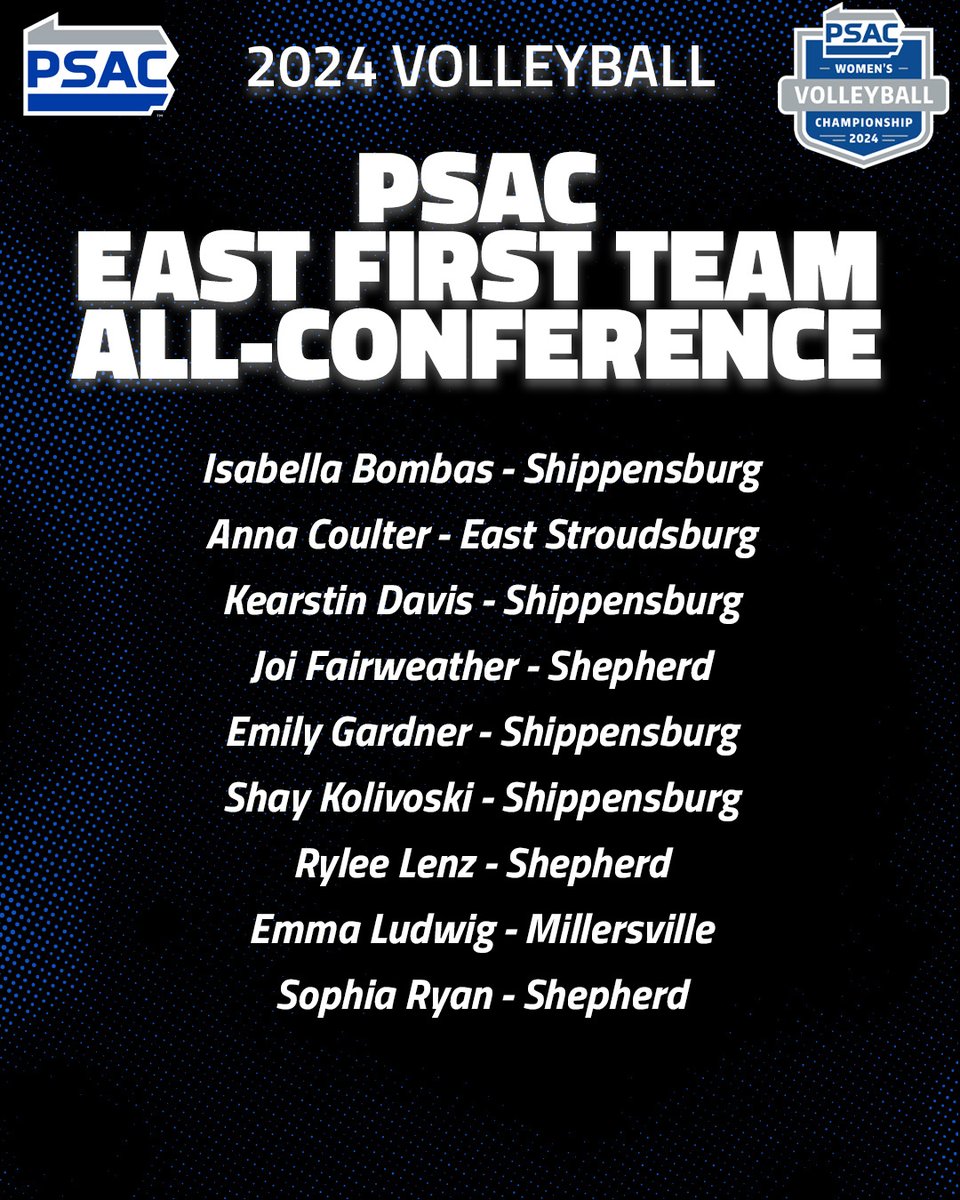 PSACsports's tweet photo. VOLLEYBALL: ALL-CONFERENCE EAST
Congratulations to all our volleyball players who were voted to our First All-Conference team! Check https://t.co/CzZskcBKNi to see the full All-Conference list including All-Conference Second team!
#PSACProud #PSACVB https://t.co/O1Ekh32ofK