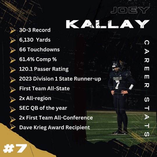 Season didn’t end the way we wanted, but I am still proud of my team and my brothers. Thank you Franklin Football for the best 4 years of my life. Here are my career stats, accolades, and senior highlight reel. 
hudl.com/v/2QV04a