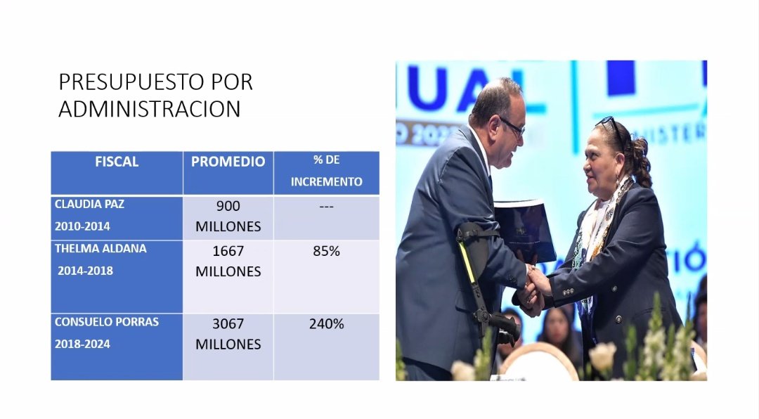 Michelle Mendoza Muñoz tweet media