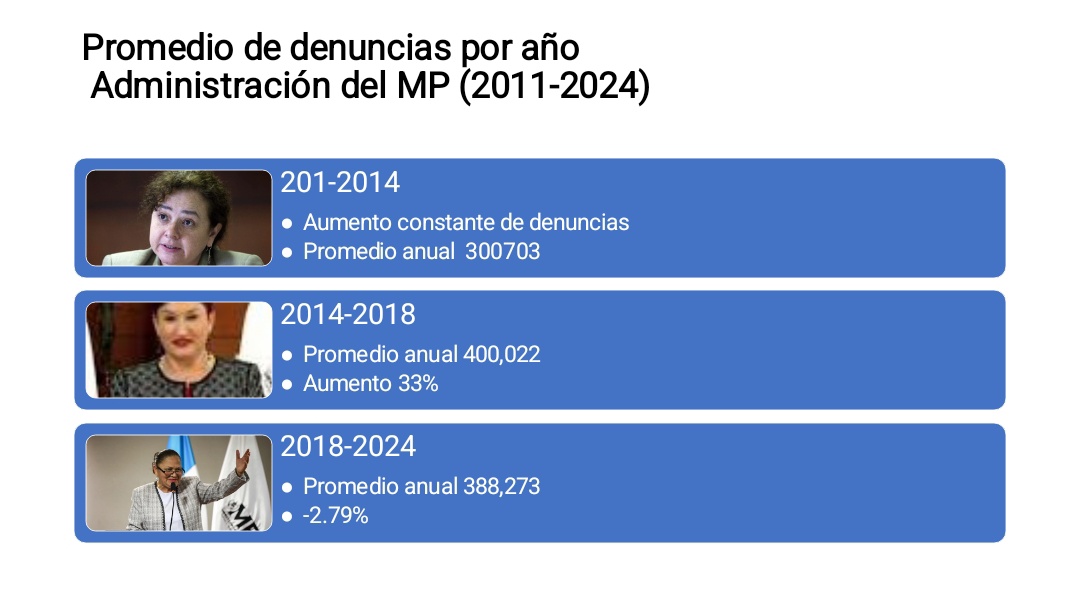 Michelle Mendoza Muñoz tweet media