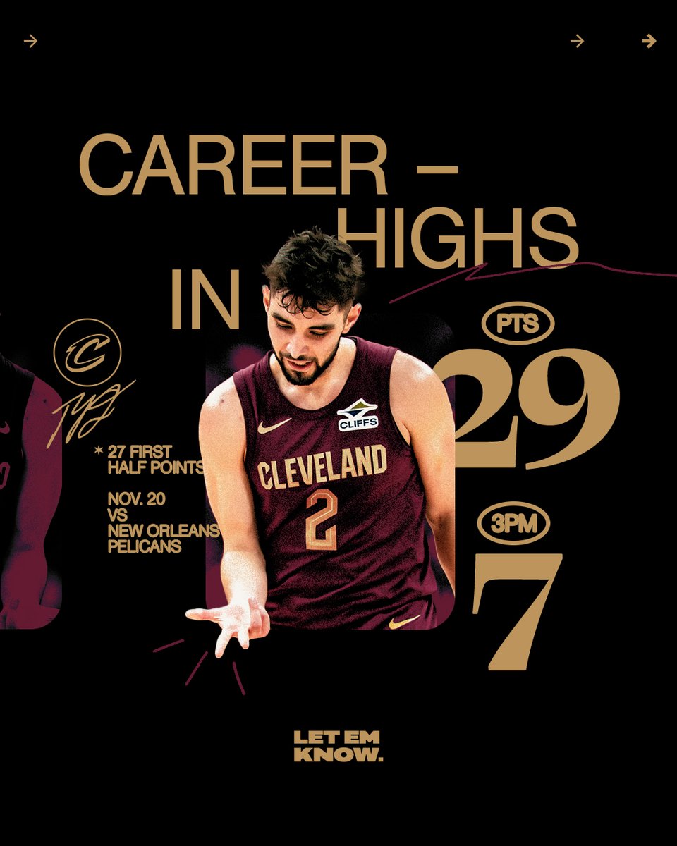 Career-High Ty. #LetEmKnow