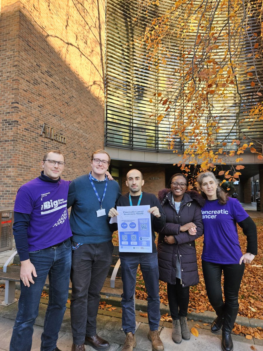 EamonFaulkner98's tweet image. World Pancreatic Cancer Awareness Day - 21/11/2024
