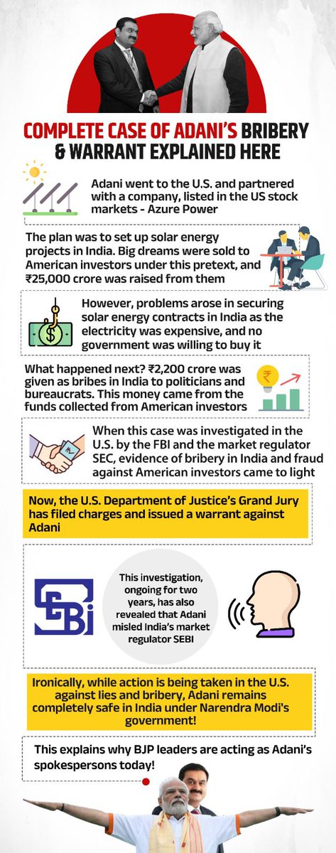 Mumbai Congress (@incmumbai) on Twitter photo Complete Case of Adani’s Bribery and Warrant Explained Here👇
1 Adani went to the U.S. and partnered with a company, listed in the US stock markets - #AzurePower.
2. The plan was to set up solar energy projects in India. Big dreams were sold to American investors under this Complete Case of Adani’s Bribery and Warrant Explained Here👇
1 Adani went to the U.S. and partnered with a company, listed in the US stock markets - #AzurePower.
2. The plan was to set up solar energy projects in India. Big dreams were sold to American investors under this