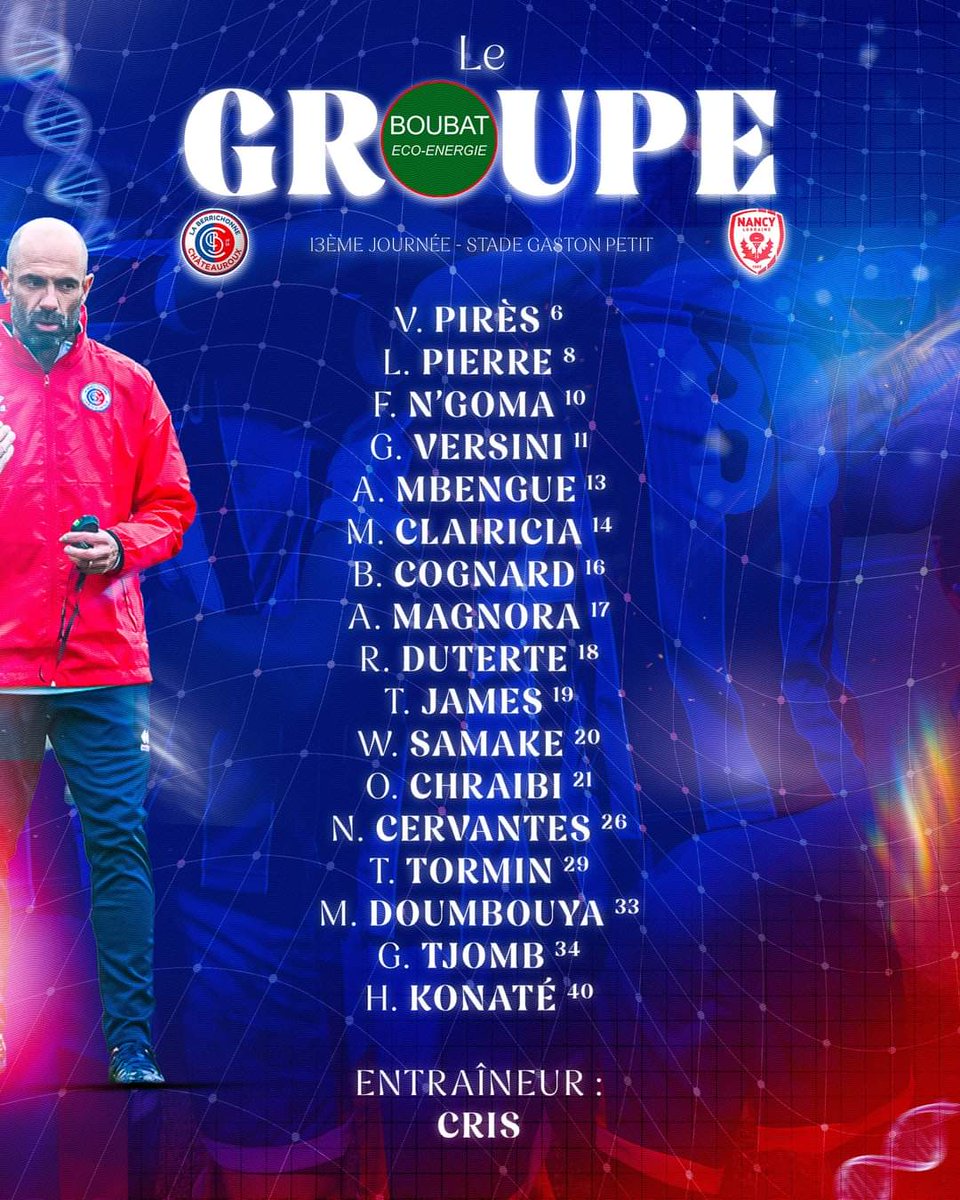 FootTrsft's tweet photo. Le Franco-Guinéen Malamine Doumbouya est présent dans le groupe de Châteauroux contre Nancy.

A rappelé qu'il est formé à Rennes, il signe son premier contrat professionnel avec Lorient.

#Guinea #NationalFFF https://t.co/GAFXKDqRuu