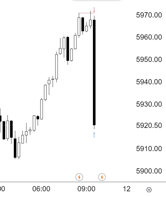 Liquidity Lab tweet media