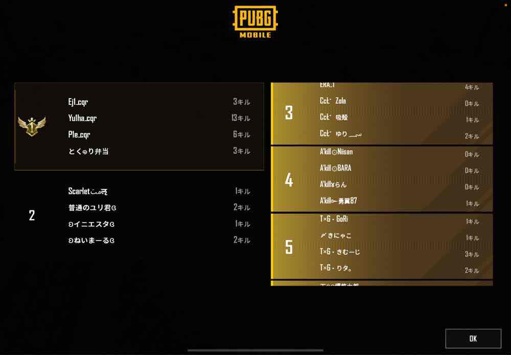 pubgdonako's tweet photo. #PMCLL
決勝最終日!!!!!
最終戦
25キルドン勝
強すぎて
観戦してて笑ってしまった🤣⟡.·
結果でたら改めて✌️ https://t.co/J50Agu5mjr