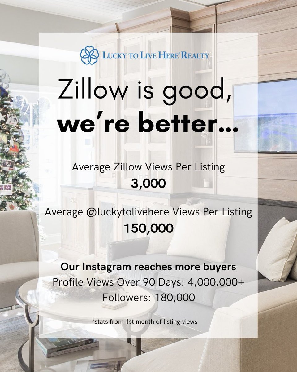 LuckyToLiveHere's tweet photo. 75% of @luckytolivehere listings sold in under 1 month for over asking this year. 🏡💥
Email info@luckytolivehere.com or call 631-708-9995 to get started! https://t.co/bHxj7fDYDx