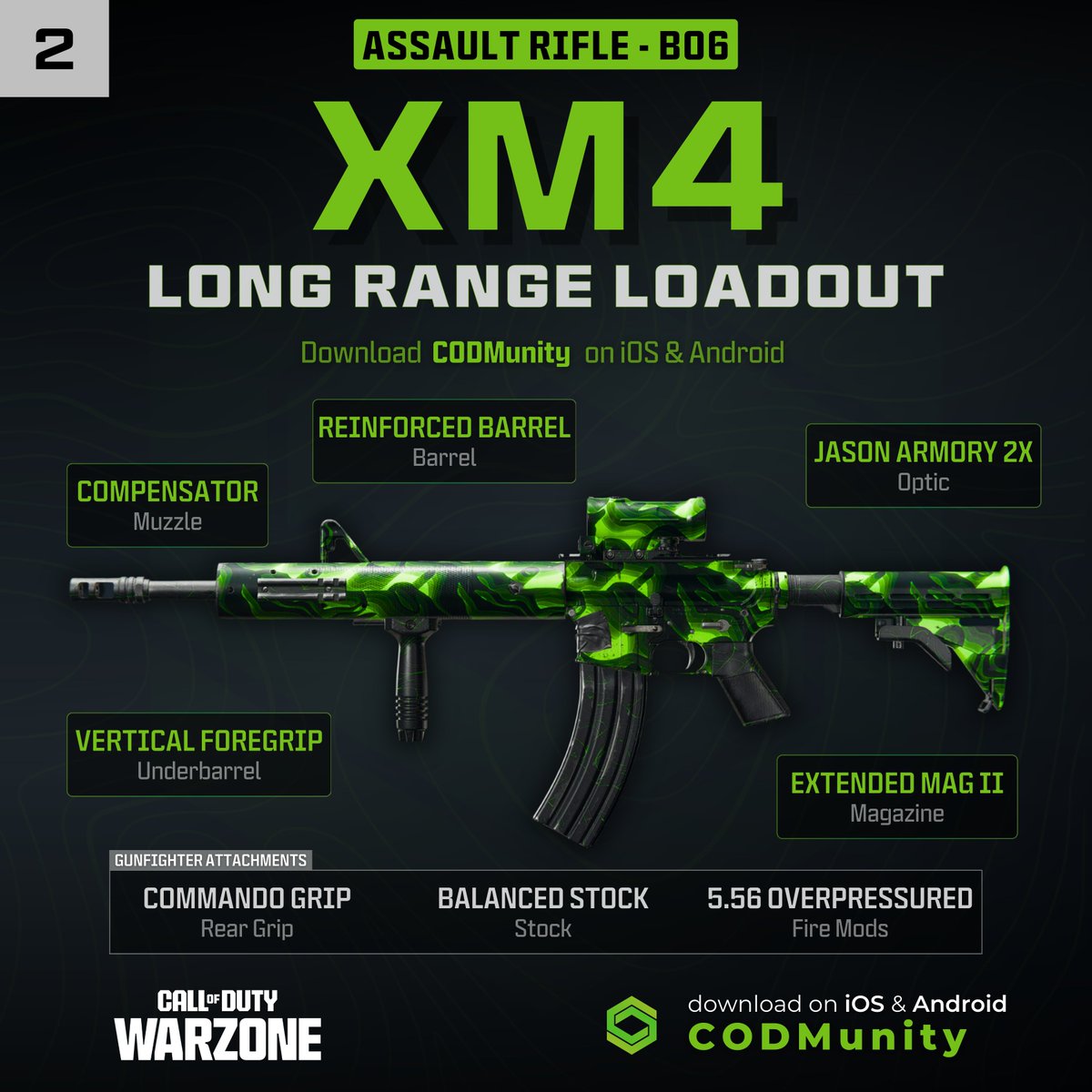 CODMunity tweet media