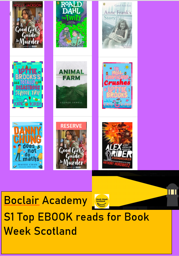 Librarian at @Boclair Academy (@tracitdavtwit) on Twitter photo Look at our S1's top EBOOK reads this <a href="/BookWeekScot/">Book Week Scotland</a> on <a href="/eplatformuk/">ePlatform Digital Libraries (UK)</a> We have all these in our "real book library" but they're out on loan! Pupils loving them as ebooks too! <a href="/BoclairEnglish/">Boclair Academy English Department</a> Look at our S1's top EBOOK reads this <a href="/BookWeekScot/">Book Week Scotland</a> on <a href="/eplatformuk/">ePlatform Digital Libraries (UK)</a> We have all these in our "real book library" but they're out on loan! Pupils loving them as ebooks too! <a href="/BoclairEnglish/">Boclair Academy English Department</a>