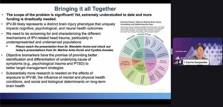 Esopenko Lab (@esopenkolab) on Twitter photo In case you missed it, <a href="/cesopenko/">Dr. Carrie Esopenko</a> delivered a wonderful keynote: "IPV and Brain Injury: The Current State of the Science" at the 2024 <a href="/EnigmaIpv/">ENIGMA-Intimate Partner Violence (IPV)</a> & <a href="/PinkConcussions/">PINK Concussions 🧠</a> IPV-BI Conference!
She highlighted current knowledge, emerging research areas, and the importance of collaboration! In case you missed it, <a href="/cesopenko/">Dr. Carrie Esopenko</a> delivered a wonderful keynote: "IPV and Brain Injury: The Current State of the Science" at the 2024 <a href="/EnigmaIpv/">ENIGMA-Intimate Partner Violence (IPV)</a> & <a href="/PinkConcussions/">PINK Concussions 🧠</a> IPV-BI Conference!
She highlighted current knowledge, emerging research areas, and the importance of collaboration!