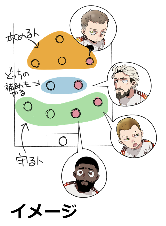 ドイツの右側なんもわからん 