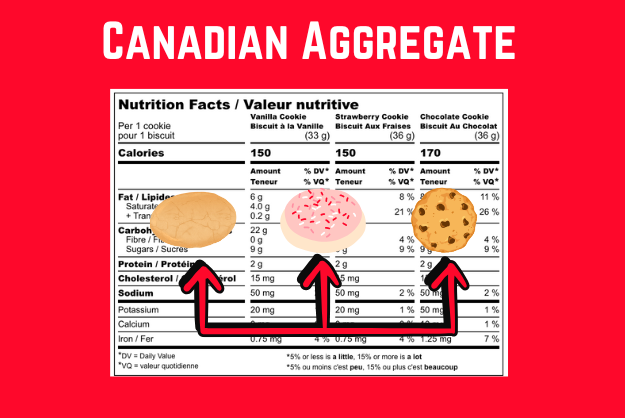 🚨 The Canadian aggregate label is now available on ReciPal. This lets you combine multiple products on one nutrition label, perfect for variety packs. And don't worry, we've got the US version covered too!  recipal.com/blog/features/…