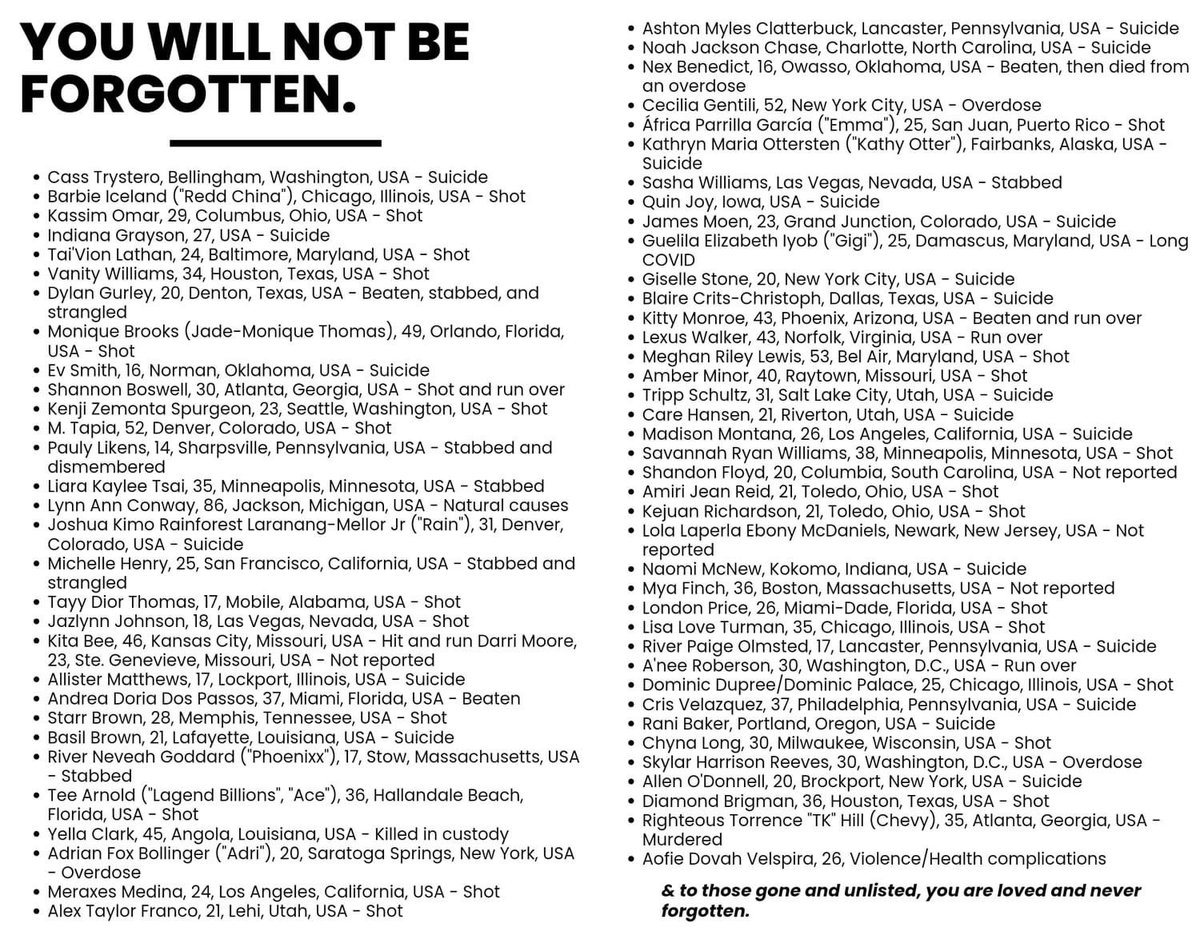 smittensamantha's tweet photo. @gaysfortrump @VP Look at how many of those say shot, run over, beaten, or DISMEMBERED, and get back to me on that take https://t.co/woIPc3ts8c